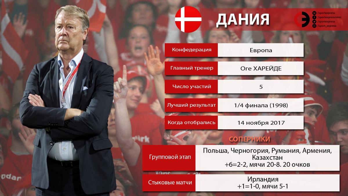 Компания Svenska Spel открыла прием live ставок на спорт картинки Компания Svenska Spel открыла прием live ставок на спорт картинки
