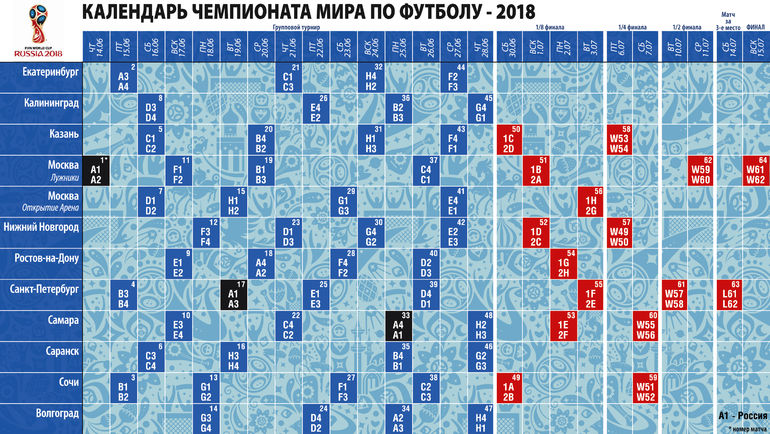 Екатеринбург чемпионат мира по футболу 2018 даты проведения Екатеринбург чемпионат мира по футболу 2018 даты проведения