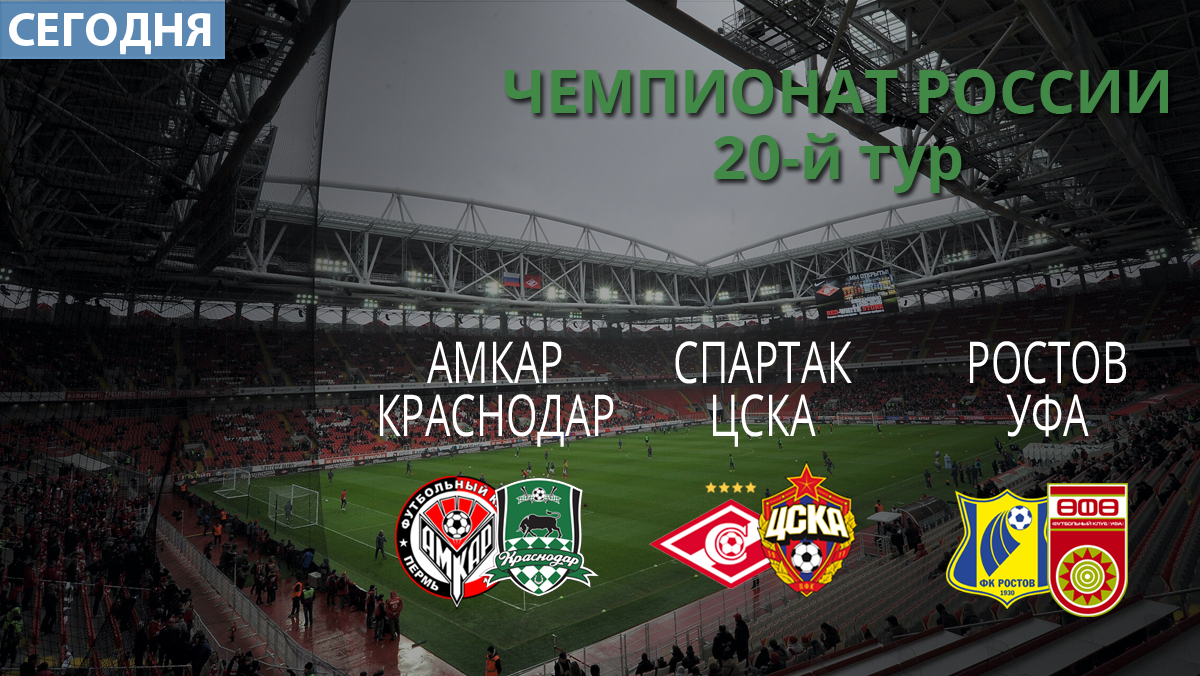Амкар – Спартак. Прогноз матча РФПЛ Амкар – Спартак. Прогноз матча РФПЛ