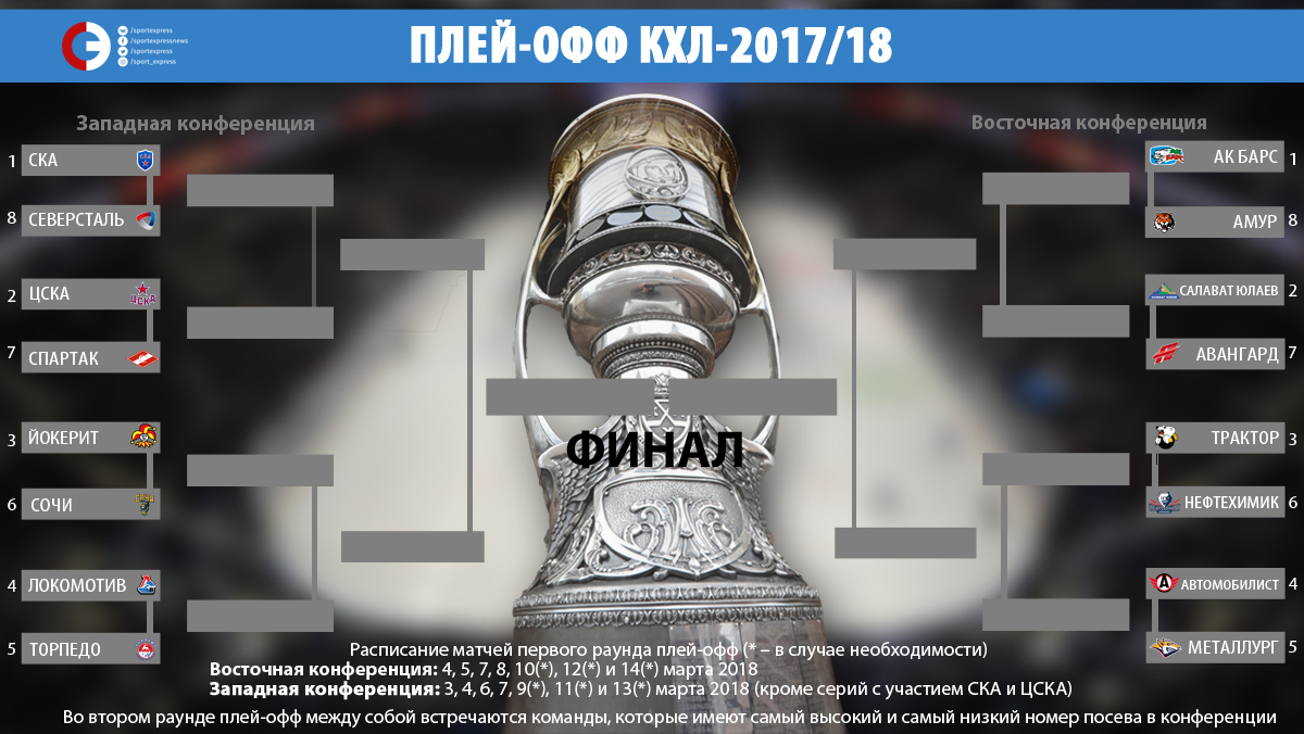 Смотреть Ркспресс РѕС dom1no видео Смотреть Ркспресс РѕС dom1no видео