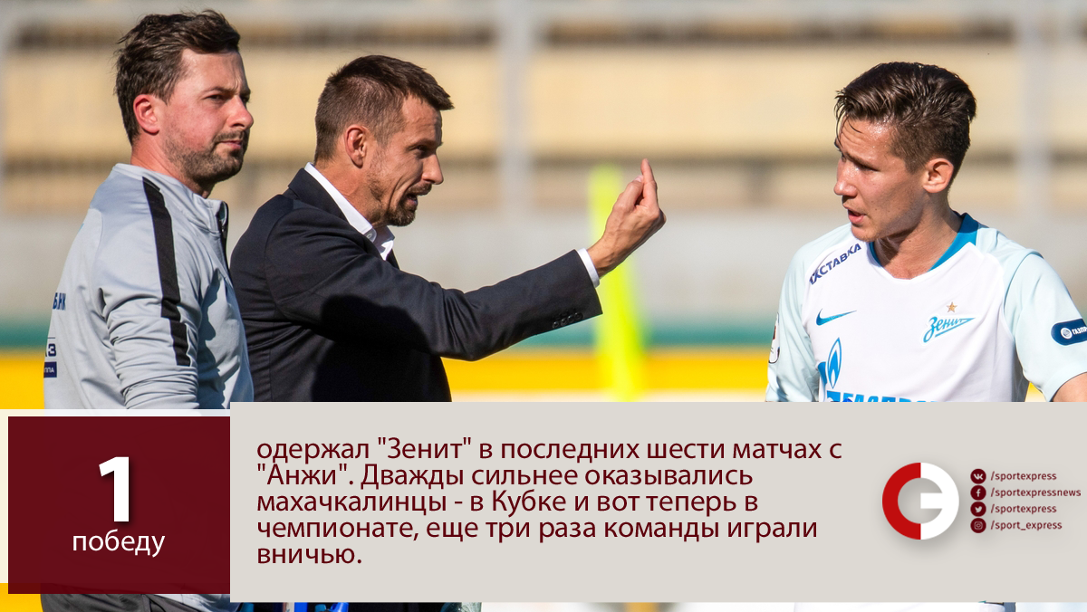 Анжи – Краснодар прогноз на встречу РФПЛ Анжи – Краснодар прогноз на встречу РФПЛ