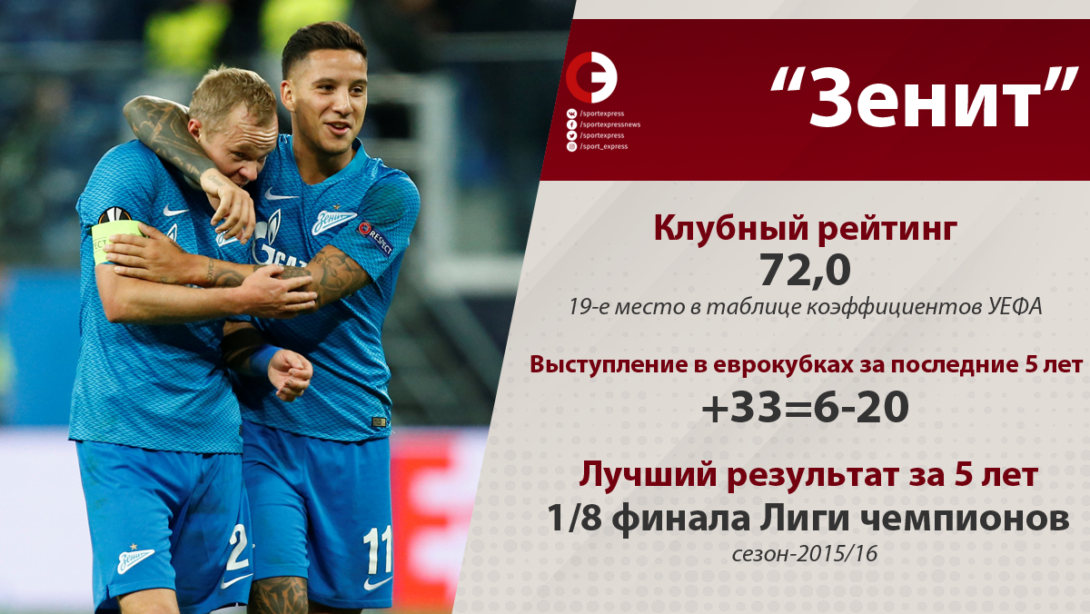 2019 год - Салат розовое море 2019 год -