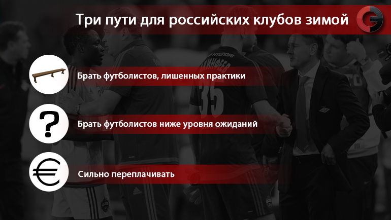 Три пути для российских клубов зимой. Фото