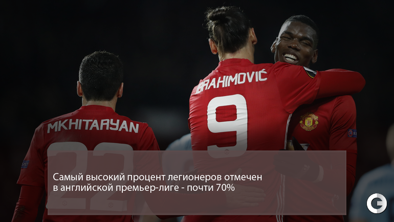 Обсуждения букмекеров на Обсуждения букмекеров на