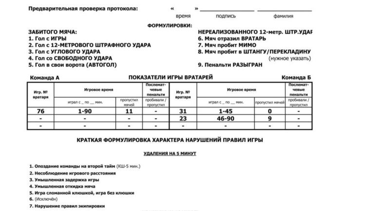 хоккей с мячом договорной матч 20 автоголов хоккей с мячом договорной матч 20 автоголов