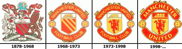 Манчестер юнайтед история логотипа
