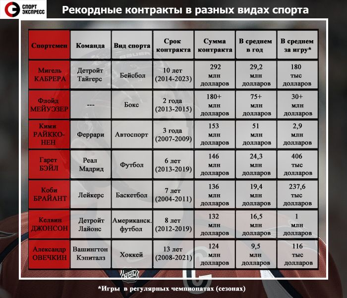 Свежие новости дальнобойщиков против системы платон видео
