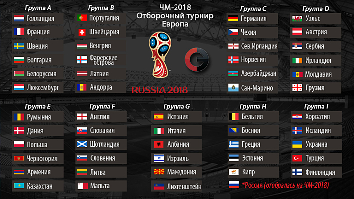Когда будет шоу матч 2018 Когда будет шоу матч 2018