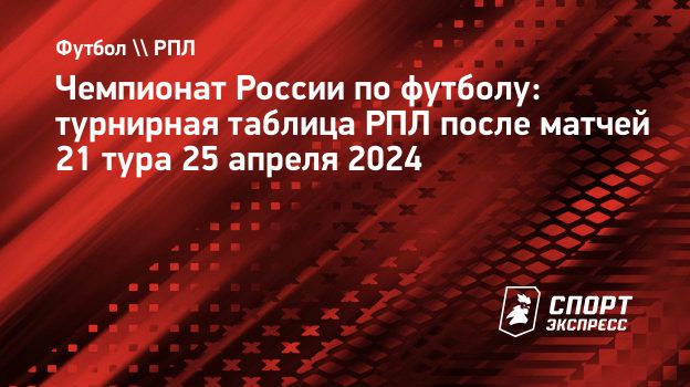 Чемпионат России по футболу: турнирная таблица РПЛ после матчей 21 тура 25  апреля 2024. Спорт-Экспресс