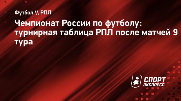 Чемпионат России по футболу: турнирная таблица РПЛ после матчей 9 тура.  Спорт-Экспресс