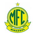 Мирассол