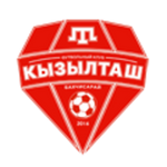 Кызылташ