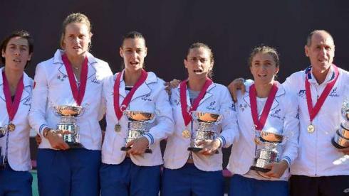      Fed Cup