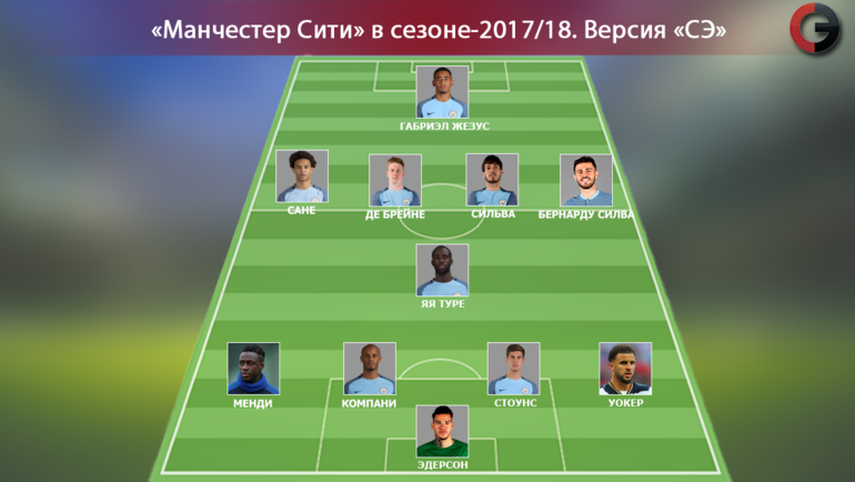 «Манчестер Сити» в сезоне 2017/18. Версия «СЭ».