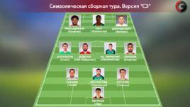 Символическая сборная 12-го тура. Версия "СЭ".