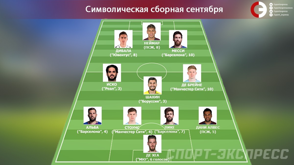 Вольфсбург проявляет интерес к Базуру — Kicker Вольфсбург проявляет интерес к Базуру — Kicker