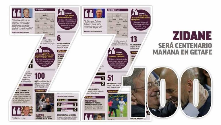 Передовица газеты Marca. Zentenario – от Zidane и centenario – столетие, сотня (исп.). Передовица газеты Marca. Zentenario – от Zidane и centenario – столетие, сотня (исп.).