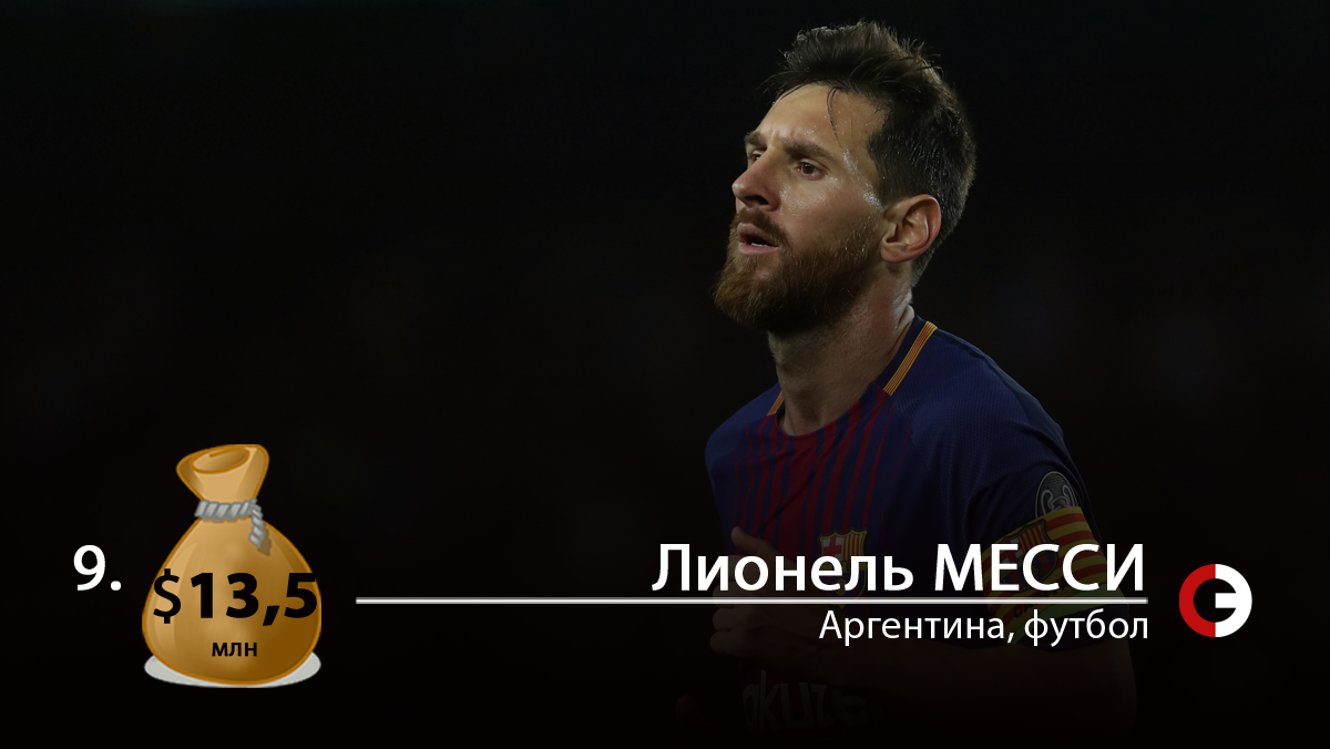 Бренд Федерера стал самым дорогим в мире спорта Бренд Федерера стал самым дорогим в мире спорта