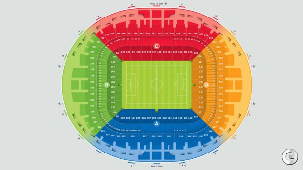 Лужники большая спортивная арена схема зала с местами