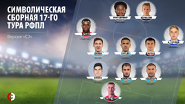 Символическая сборная 17-го тура РФПЛ.