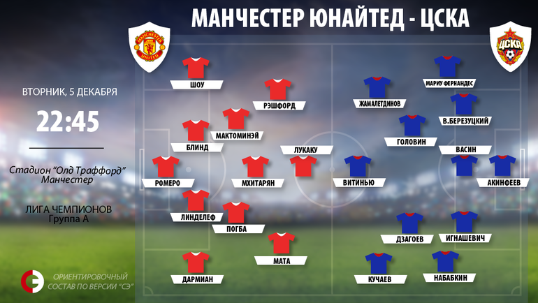 котировки букмекеров на евро 2012