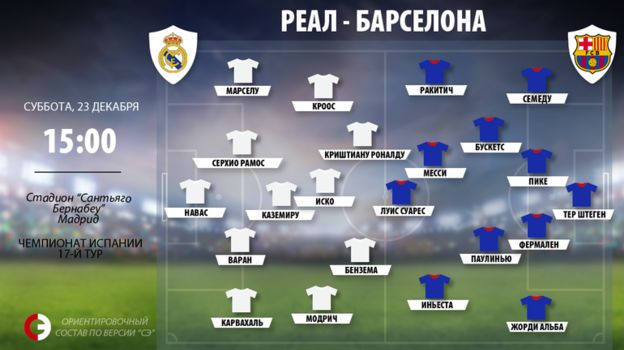 барселона реал мадрид история личных встреч. Смотреть фото барселона реал мадрид история личных встреч. Смотреть картинку барселона реал мадрид история личных встреч. Картинка про барселона реал мадрид история личных встреч. Фото барселона реал мадрид история личных встреч барселона реал мадрид история личных встреч. Смотреть фото барселона реал мадрид история личных встреч. Смотреть картинку барселона реал мадрид история личных встреч. Картинка про барселона реал мадрид история личных встреч. Фото барселона реал мадрид история личных встреч