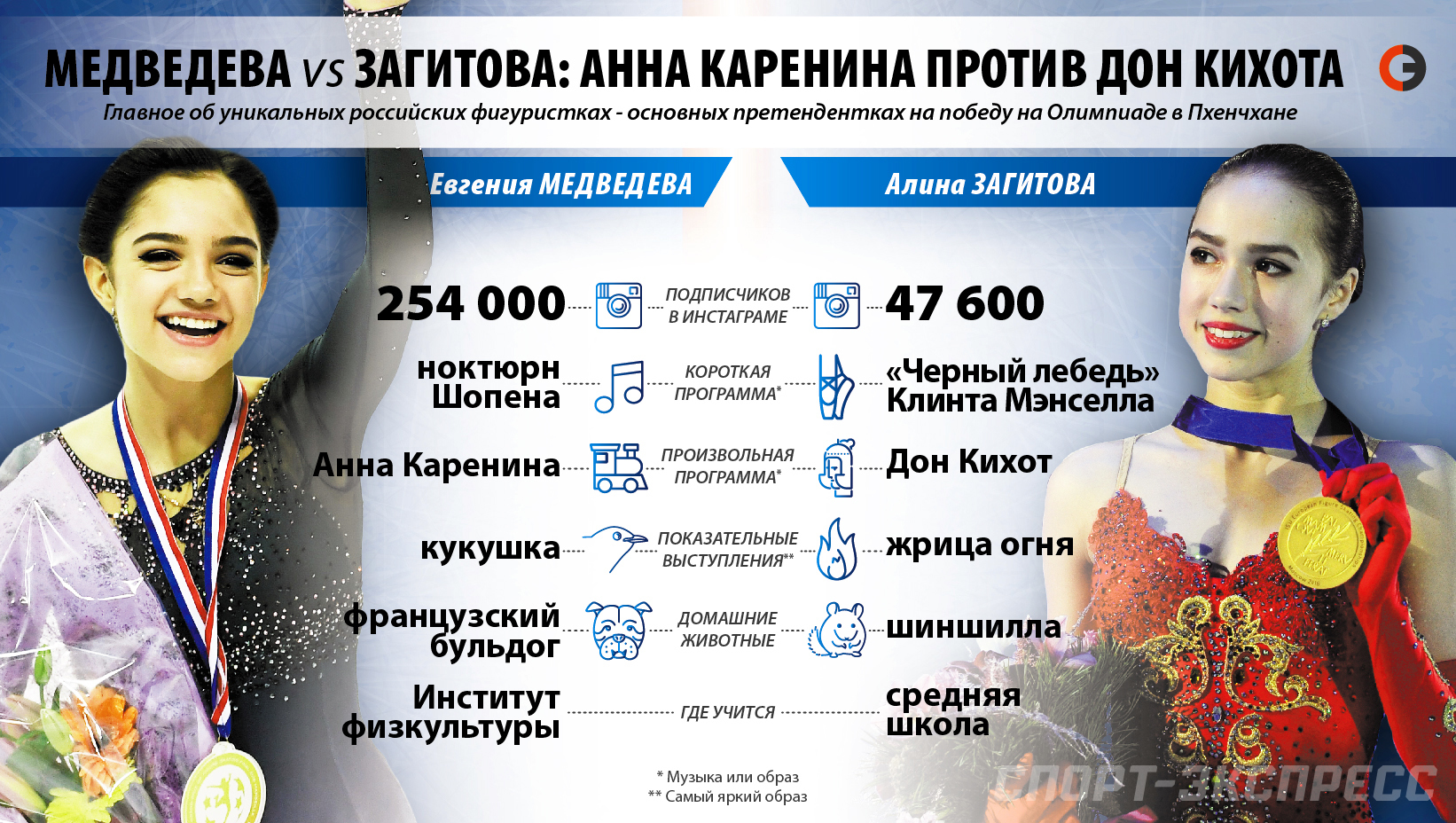 Будем выступать на следующей Олимпиаде в Пекине: Крушельницкий и Брызгалова сделали громкое заявление новое фото Будем выступать на следующей Олимпиаде в Пекине: Крушельницкий и Брызгалова сделали громкое заявление новое фото