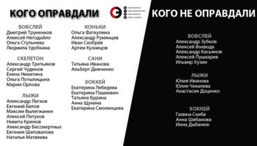 Евген Бро Новые Видео 2022 Года
