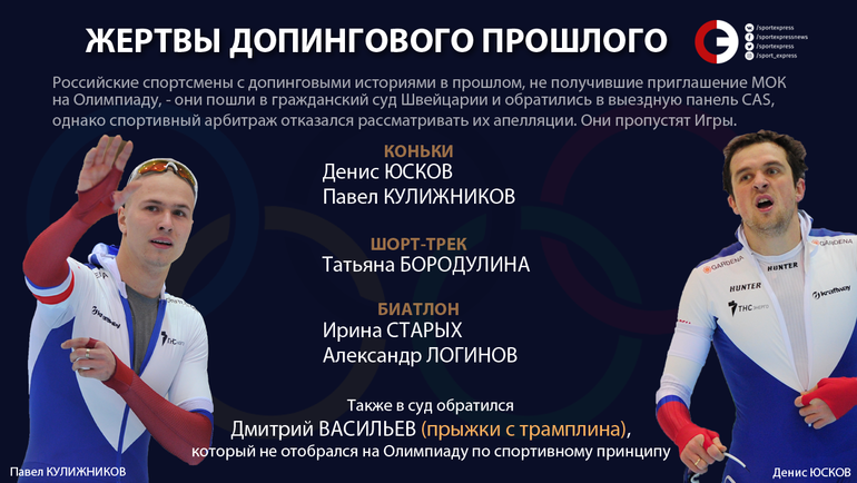 Россияне с допинговым прошлым. Их не будет на Играх. Фото "СЭ"