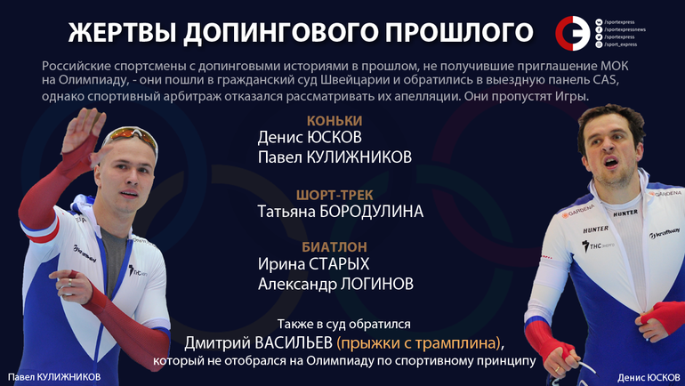 6 россиян, которых не пустили на Игры из-за допингового прошлого.