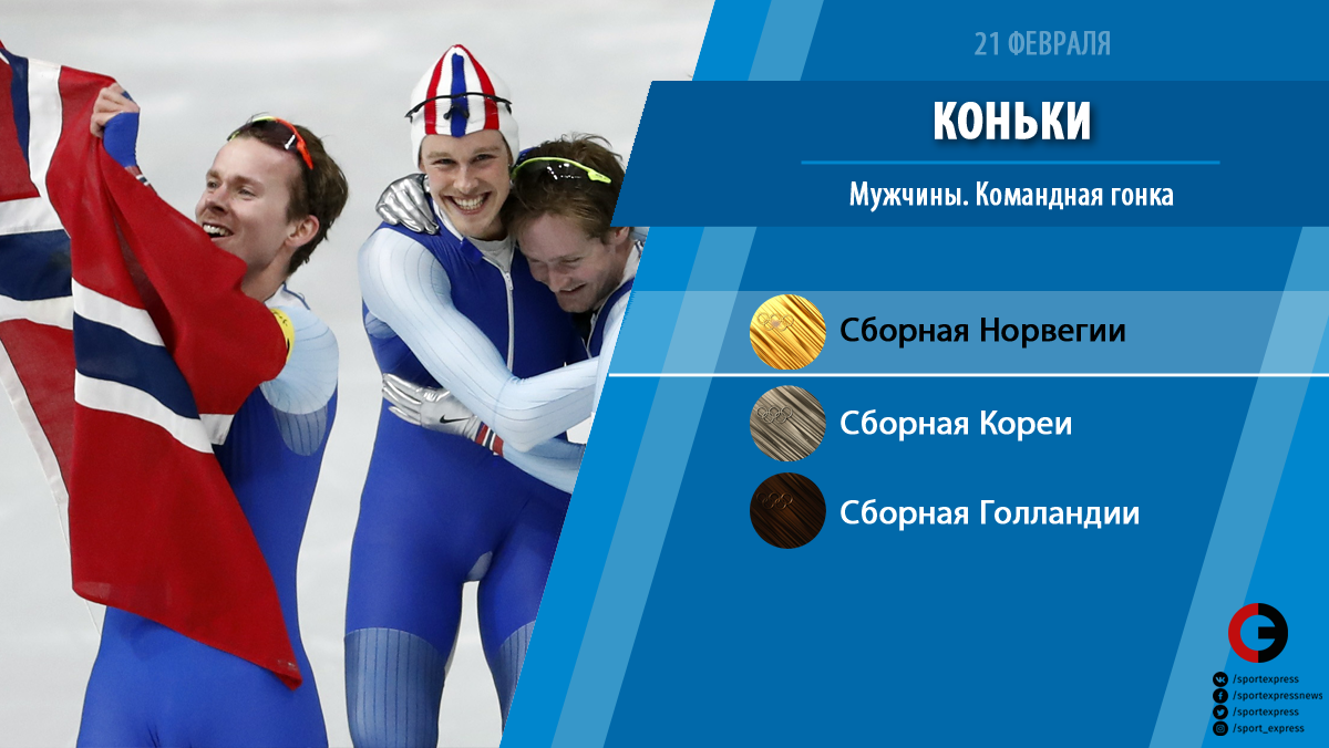 photo Результаты выступлений российских спортсменов 21 февраля изображения foto Результаты выступлений российских спортсменов 21 февраля изображения