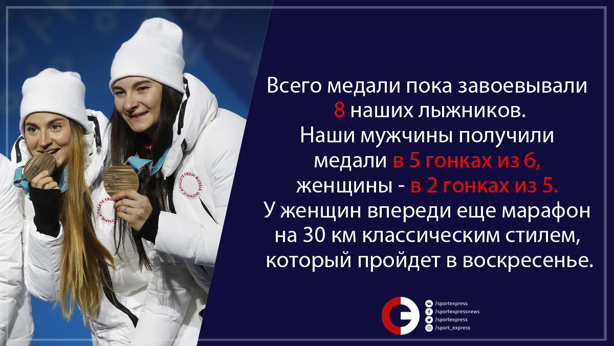 Девушки в вожеге на Девушки в вожеге на