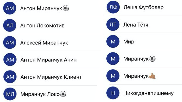 Как Антон и Алексей МИРАНЧУК записаны в телефонных контактах. Как Антон и Алексей МИРАНЧУК записаны в телефонных контактах.