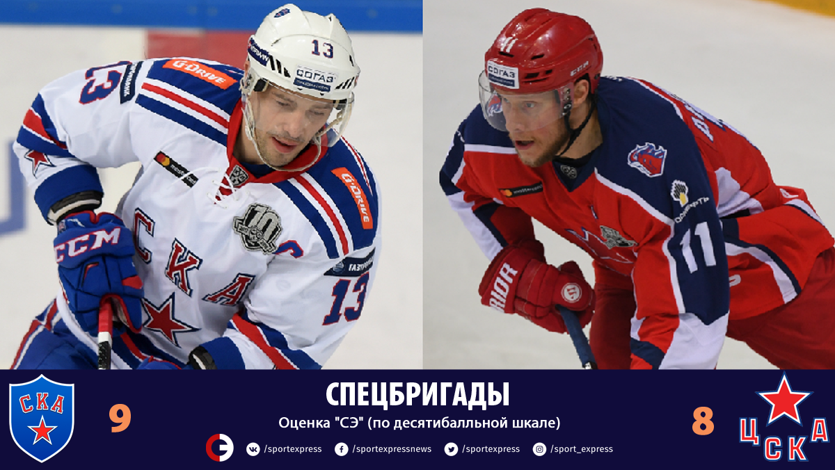 Сорокин и Капризов против терминаторов. СКА vs ЦСКА: чей ...