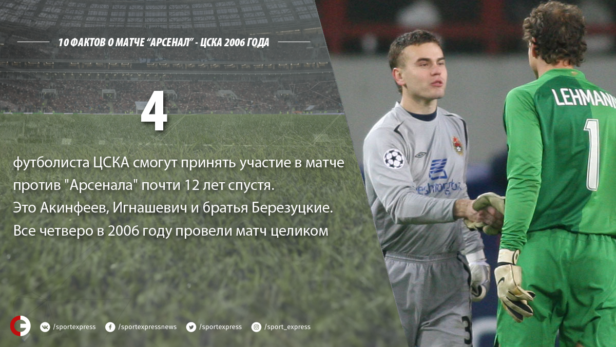 Венгер: будущее Бельерина связано только с Арсеналом Венгер: будущее Бельерина связано только с Арсеналом