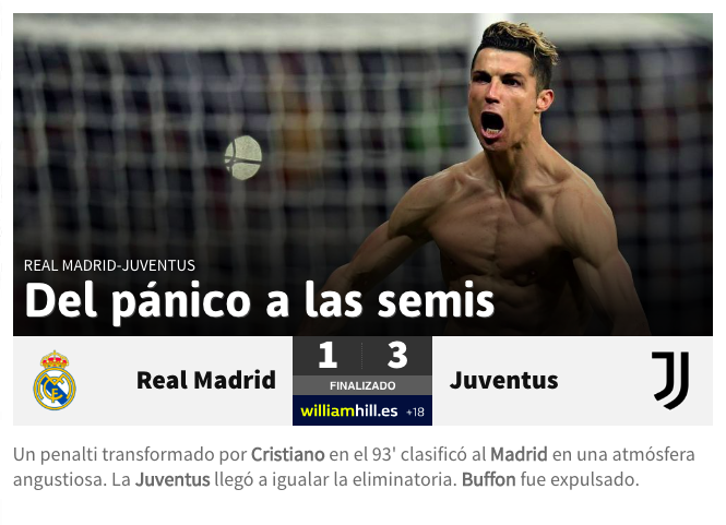 "Реал" был командой зомби. Европейские СМИ - о матче в Мадриде