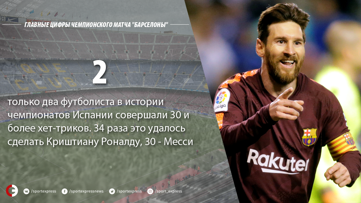 Лионель Месси провел 550-й матч за Барселону Лионель Месси провел 550-й матч за Барселону