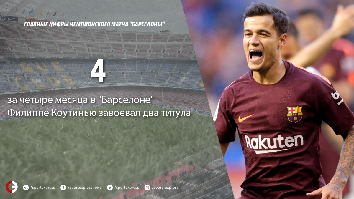 Лионель Месси провел 550-й матч за Барселону Лионель Месси провел 550-й матч за Барселону