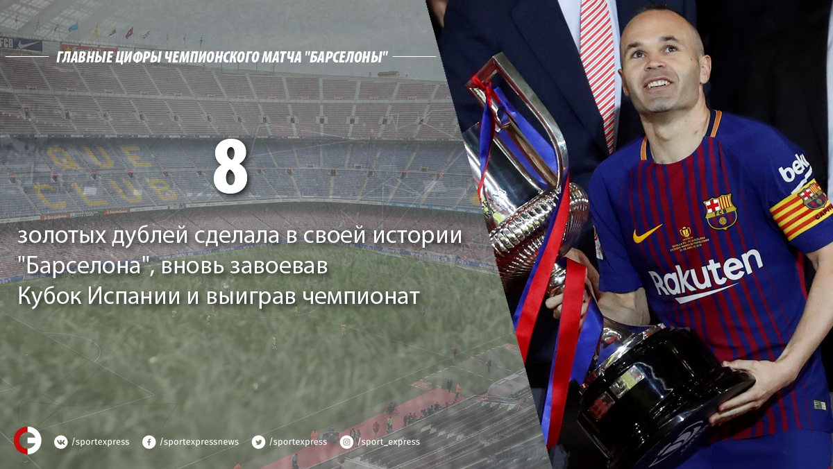 Урал – Ростов. 17.09.2018. Прогноз и ставки на матч изображения Урал – Ростов. 17.09.2018. Прогноз и ставки на матч изоражения
