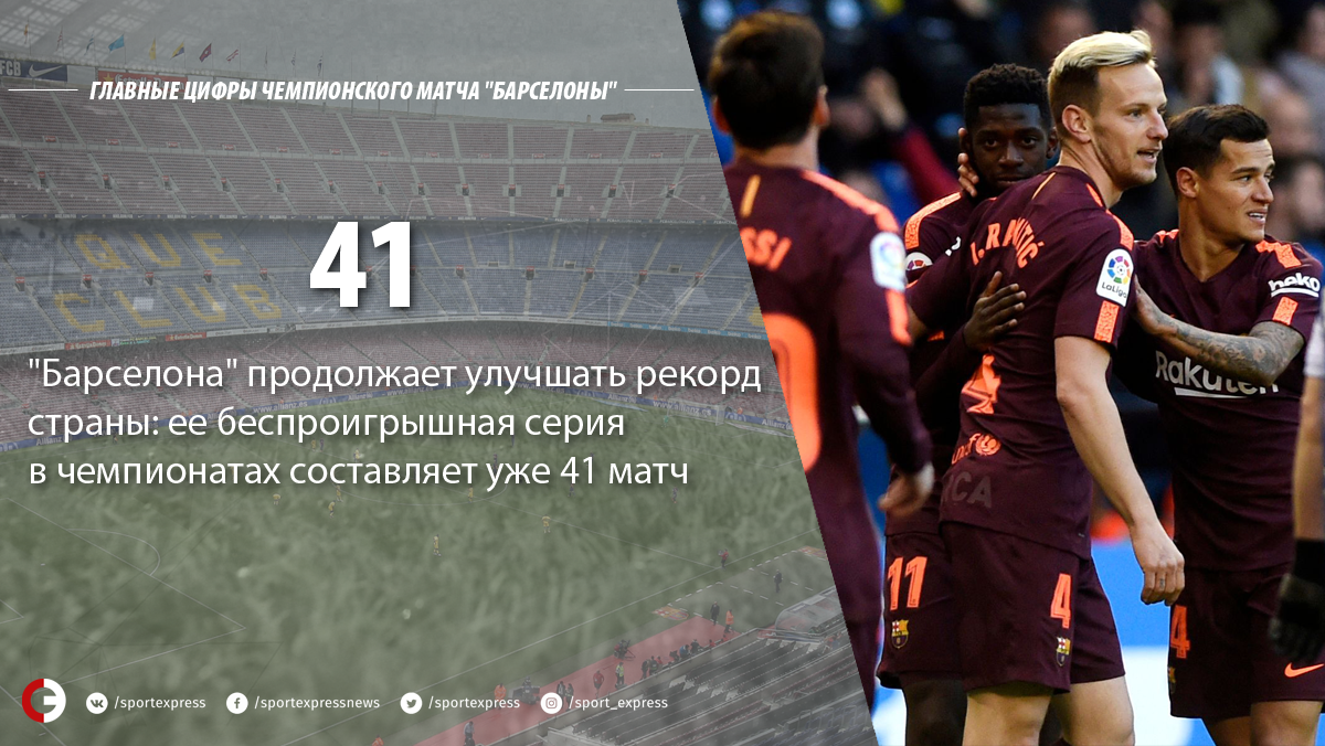 Лионель Месси провел 550-й матч за Барселону Лионель Месси провел 550-й матч за Барселону