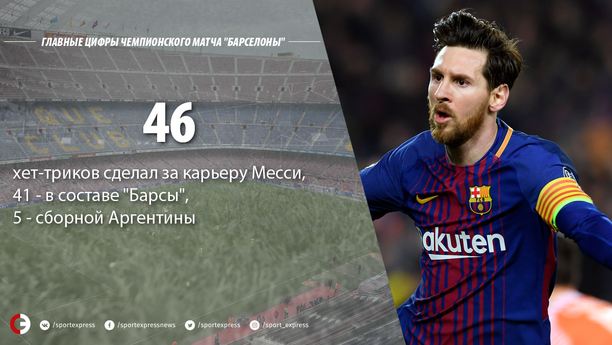 Лионель Месси провел 550-й матч за Барселону Лионель Месси провел 550-й матч за Барселону