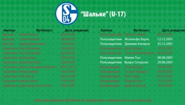 футболисты у которых день рождения 5 января. Смотреть фото футболисты у которых день рождения 5 января. Смотреть картинку футболисты у которых день рождения 5 января. Картинка про футболисты у которых день рождения 5 января. Фото футболисты у которых день рождения 5 января