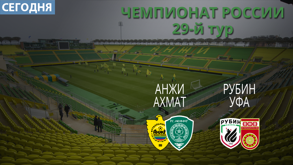 Рубин – Ахмат. Прогноз матча РФПЛ Рубин – Ахмат. Прогноз матча РФПЛ