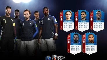 ,    -      -2018  FIFA 18