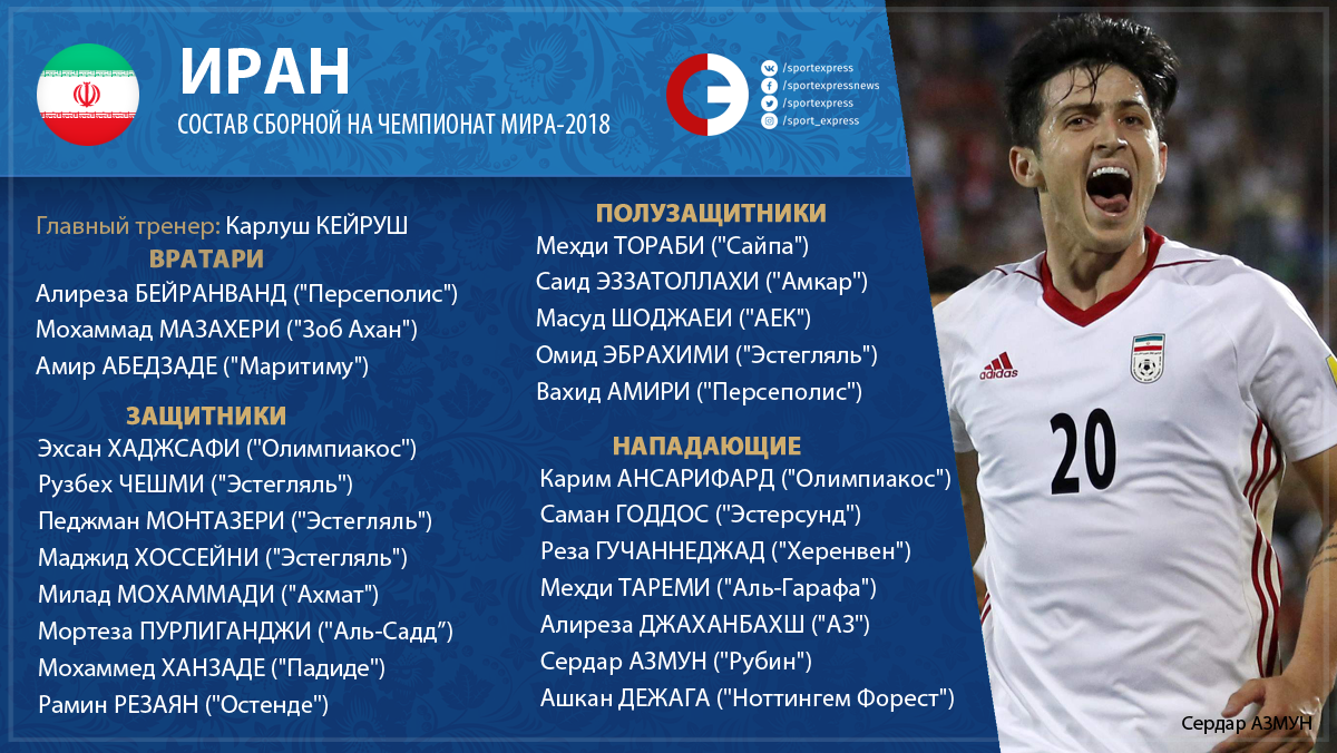 Прогноз на матч Ольборг - Брённбю Прогноз на матч Ольборг - Брённбю