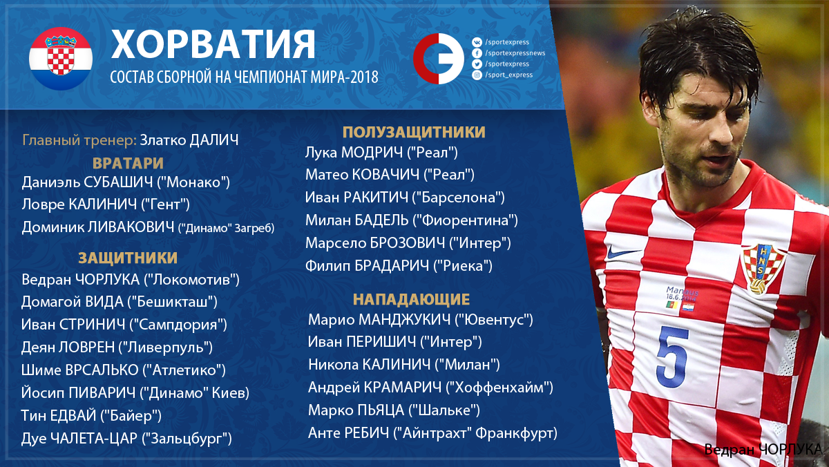 Прогноз на бой Филип Де Фрис – Кароль Бедорф Прогноз на бой Филип Де Фрис – Кароль Бедорф