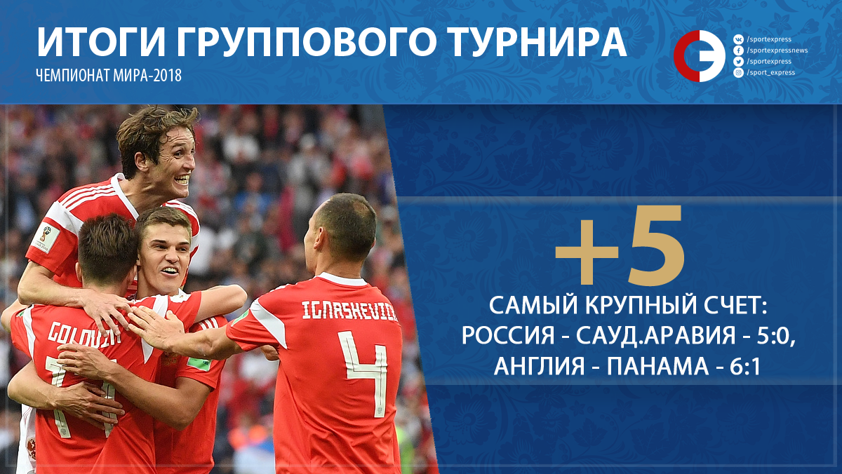 Прогноз на матч Мексика – Парагвай 29 мая 2016 Прогноз на матч Мексика – Парагвай 29 мая 2016