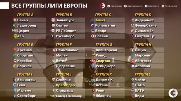 League of Conferences Groups 2023/24 to your attention 