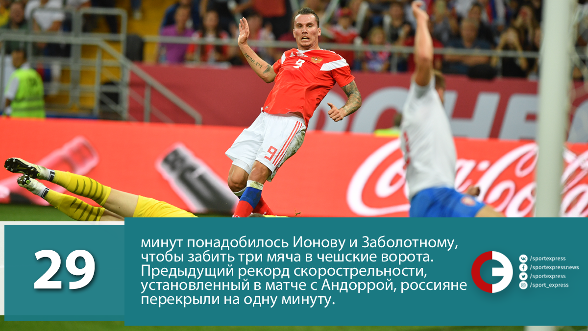 sportivnie-rekordi-pokazivayut-zrelie