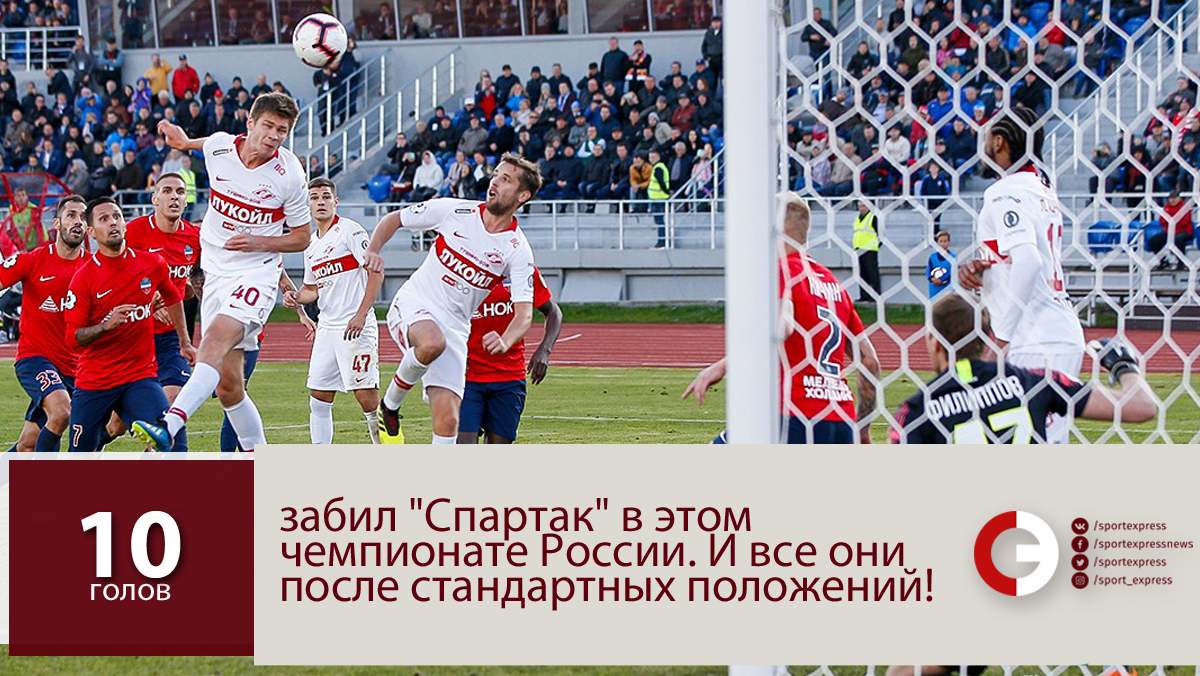 Футбольная стратегия – вынужденный гол Футбольная стратегия – вынужденный гол